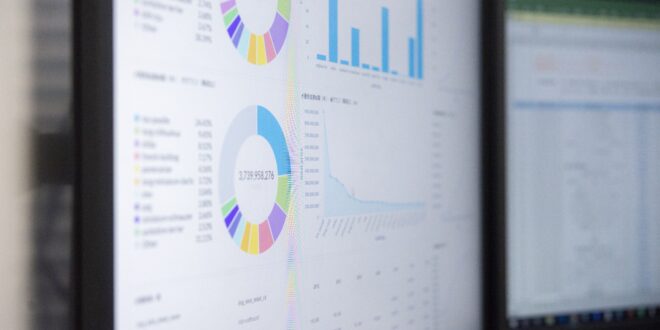 Diagramme & Datenerfassung